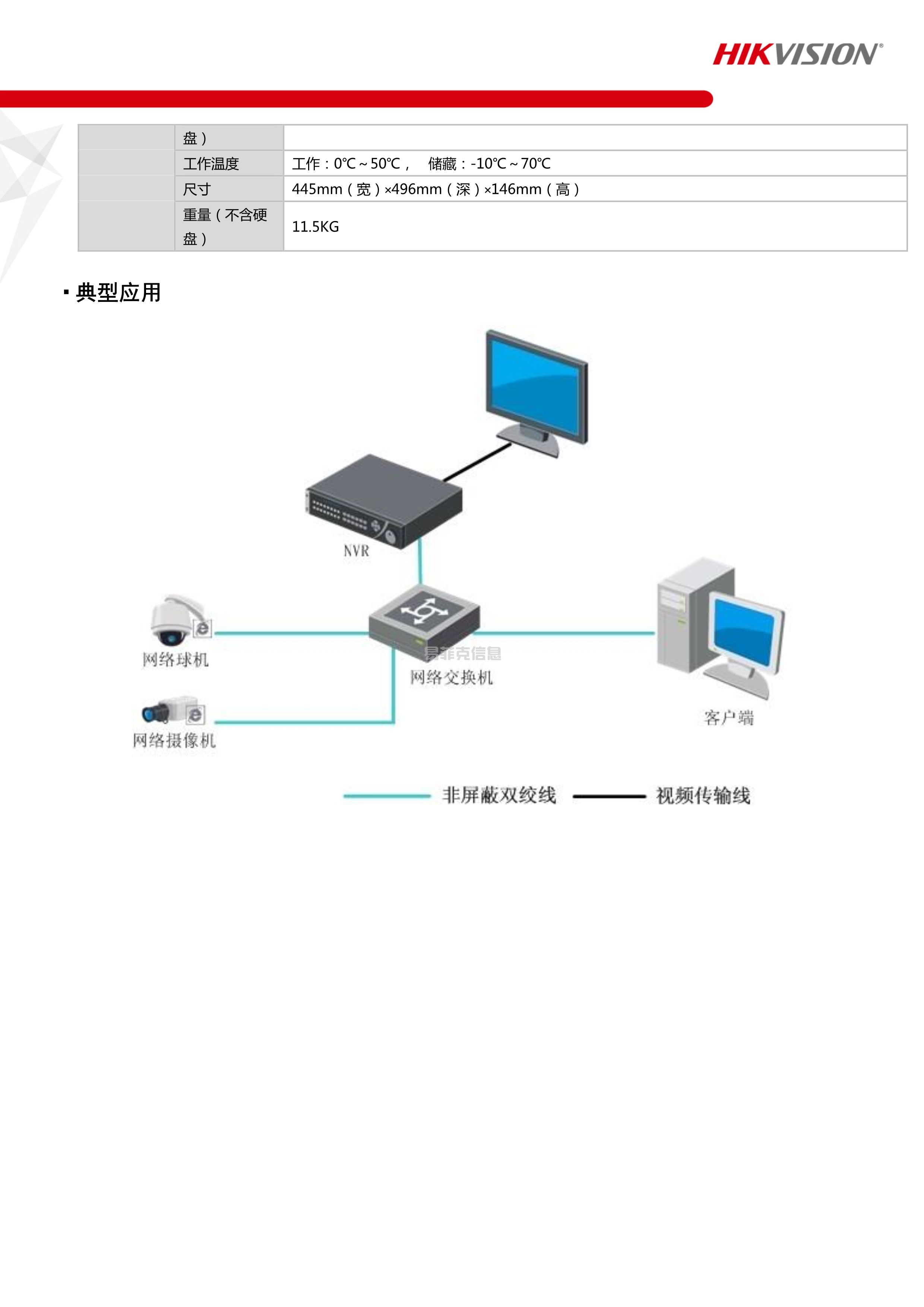 硬盘录像机(NVR)/DS-8864N-R16/4K(图3)
