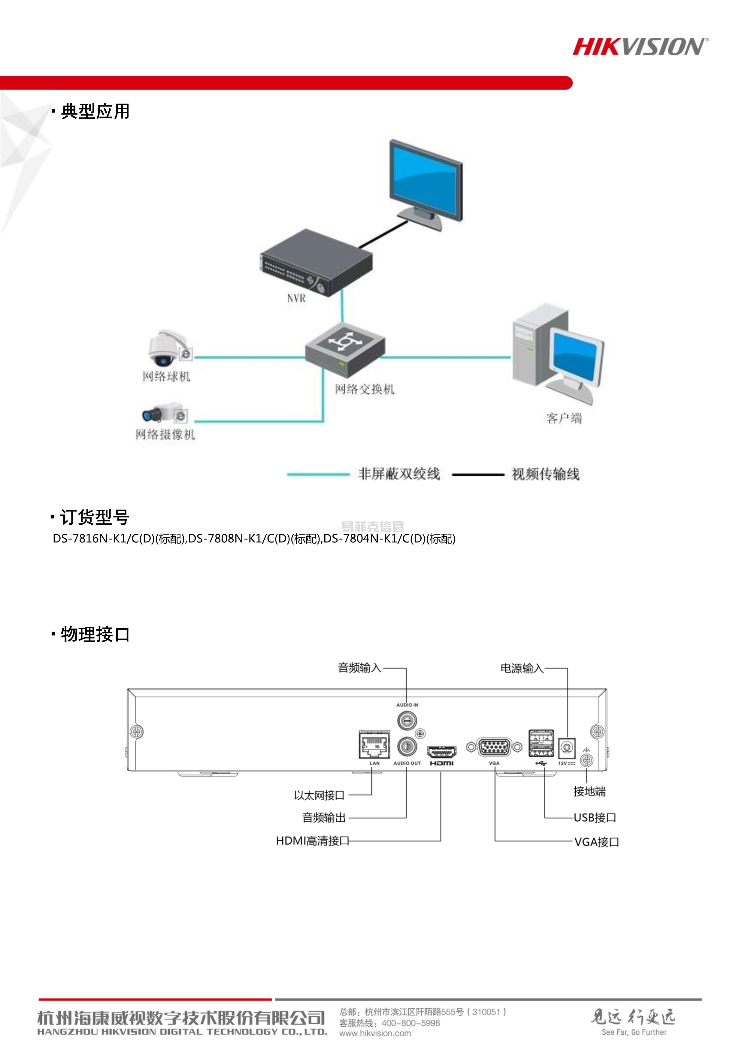 硬盘录像机(NVR)/DS-7816N-K1/C(图3)