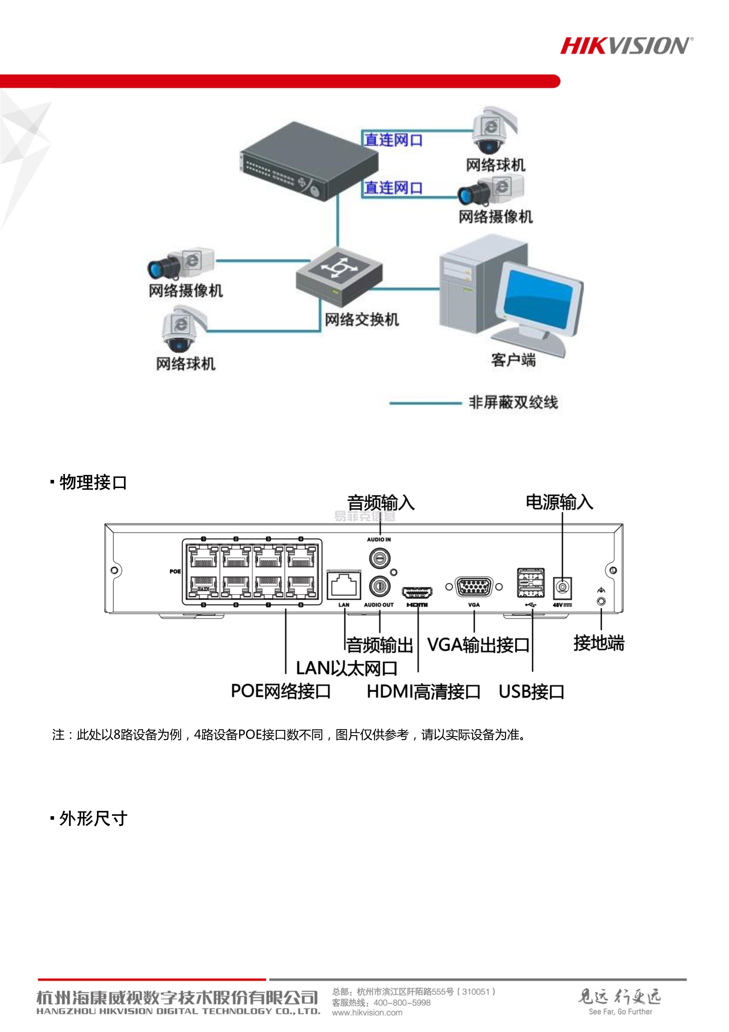 硬盘录像机(NVR)/DS-7804N-K1/4P(图3)