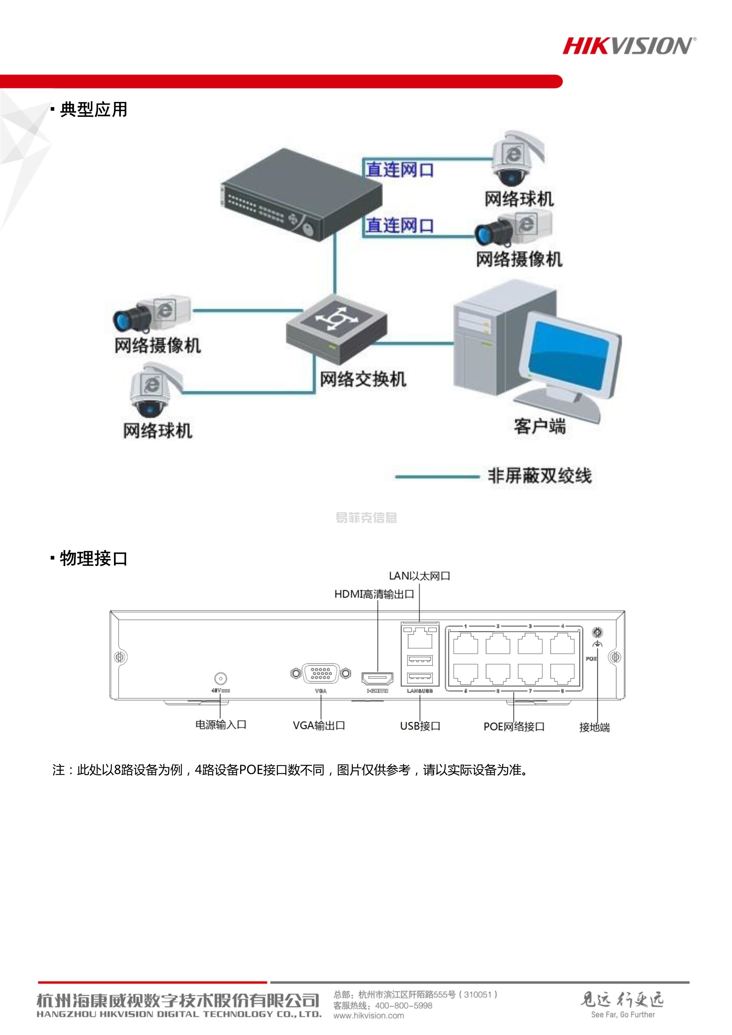 硬盘录像机(NVR)/DS-7808N-F1/8P(B)(图3)