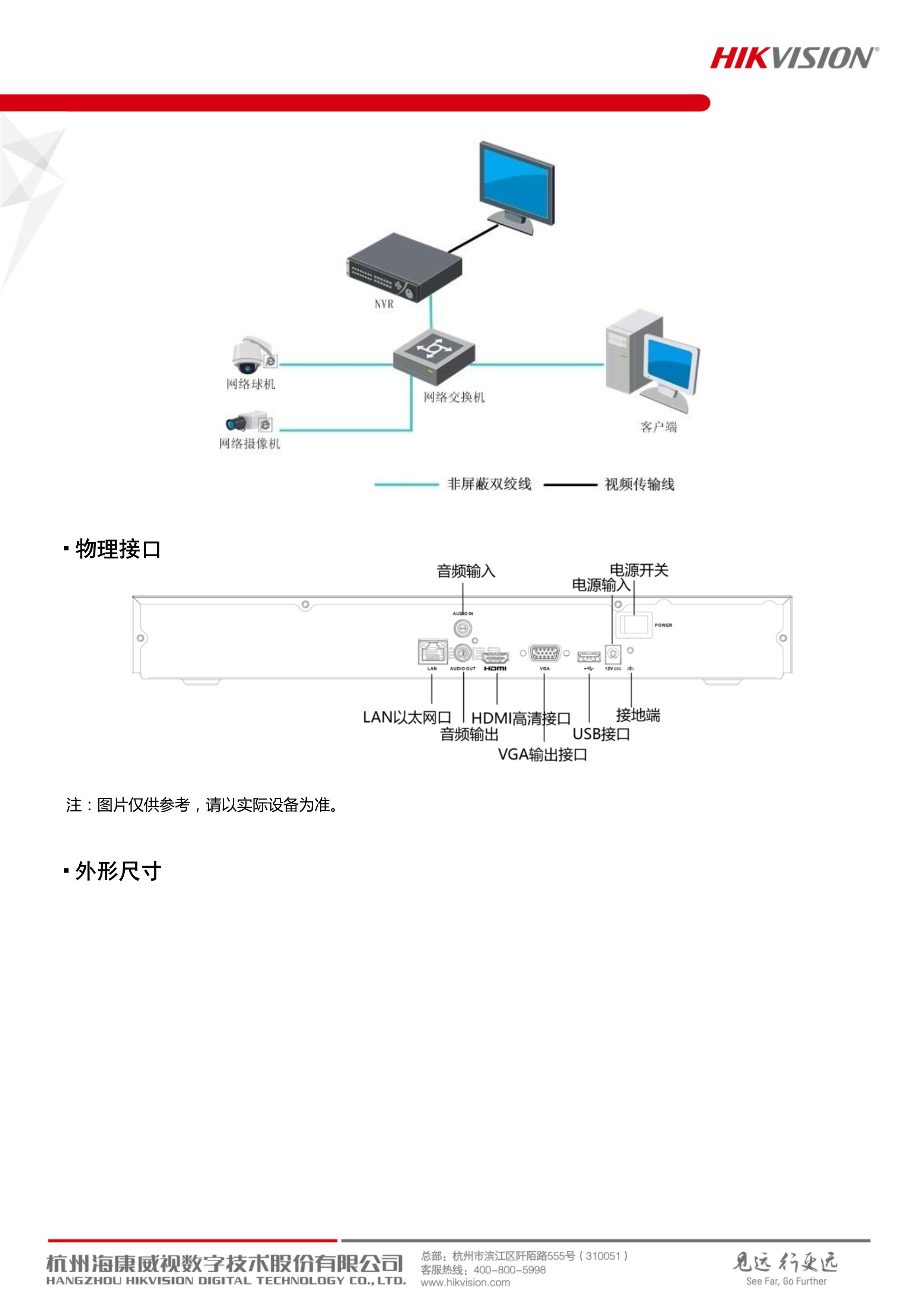 硬盘录像机(NVR)/DS-7816N-K2(图3)