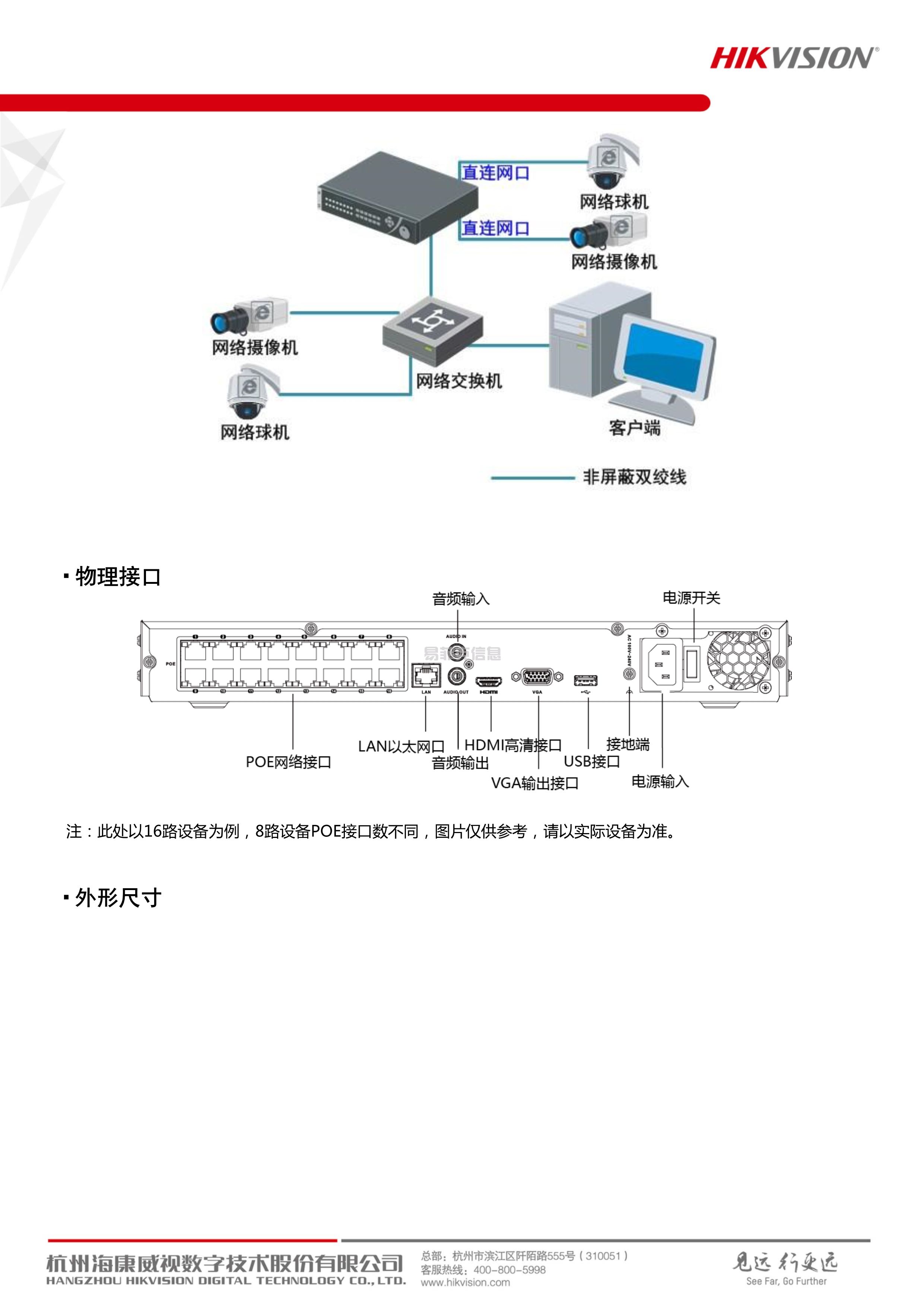硬盘录像机(NVR)/DS-7816N-K2/16P(图3)