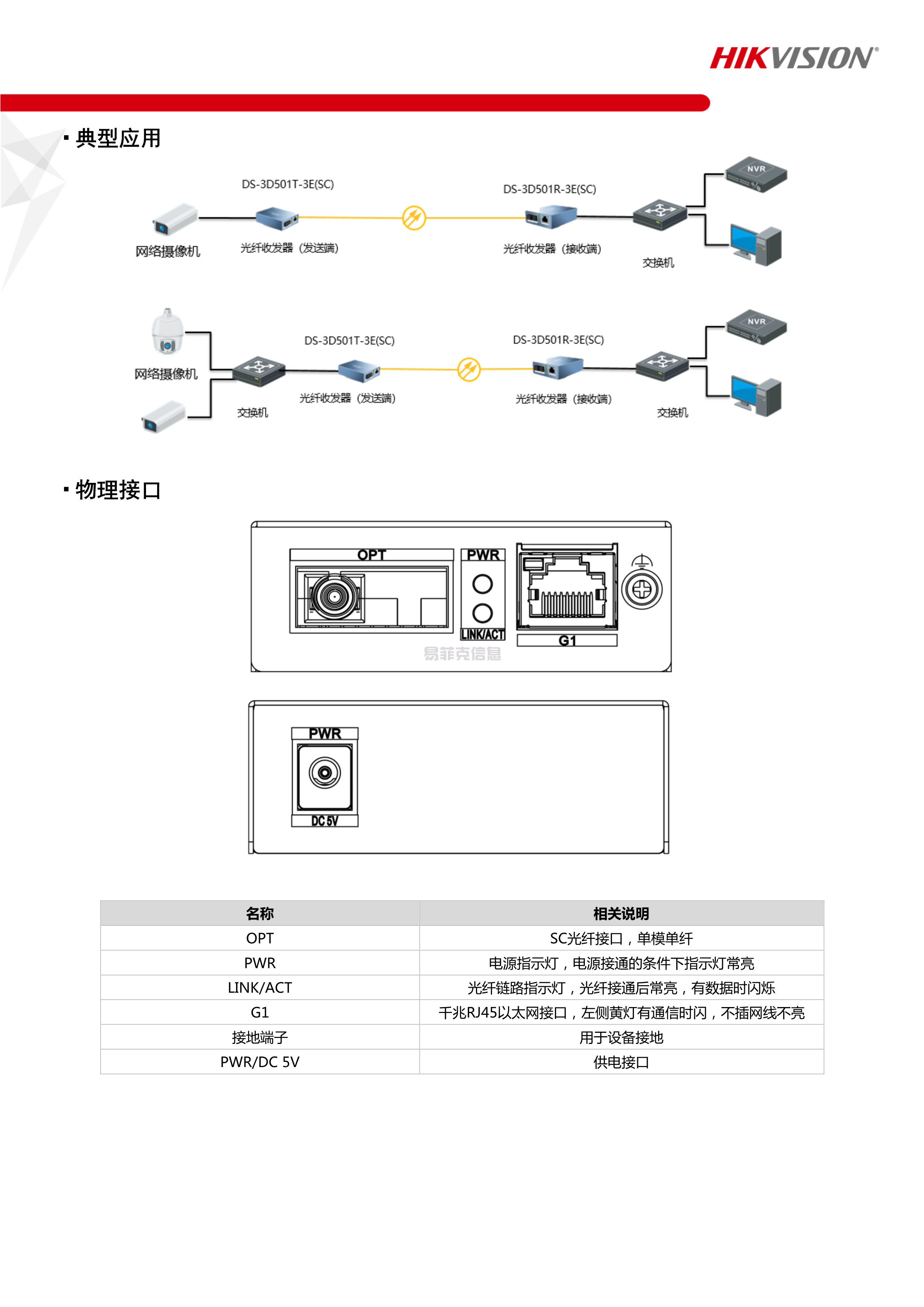 光纤收发器(千兆)/DS-3D501T-3E(SC)(图3)